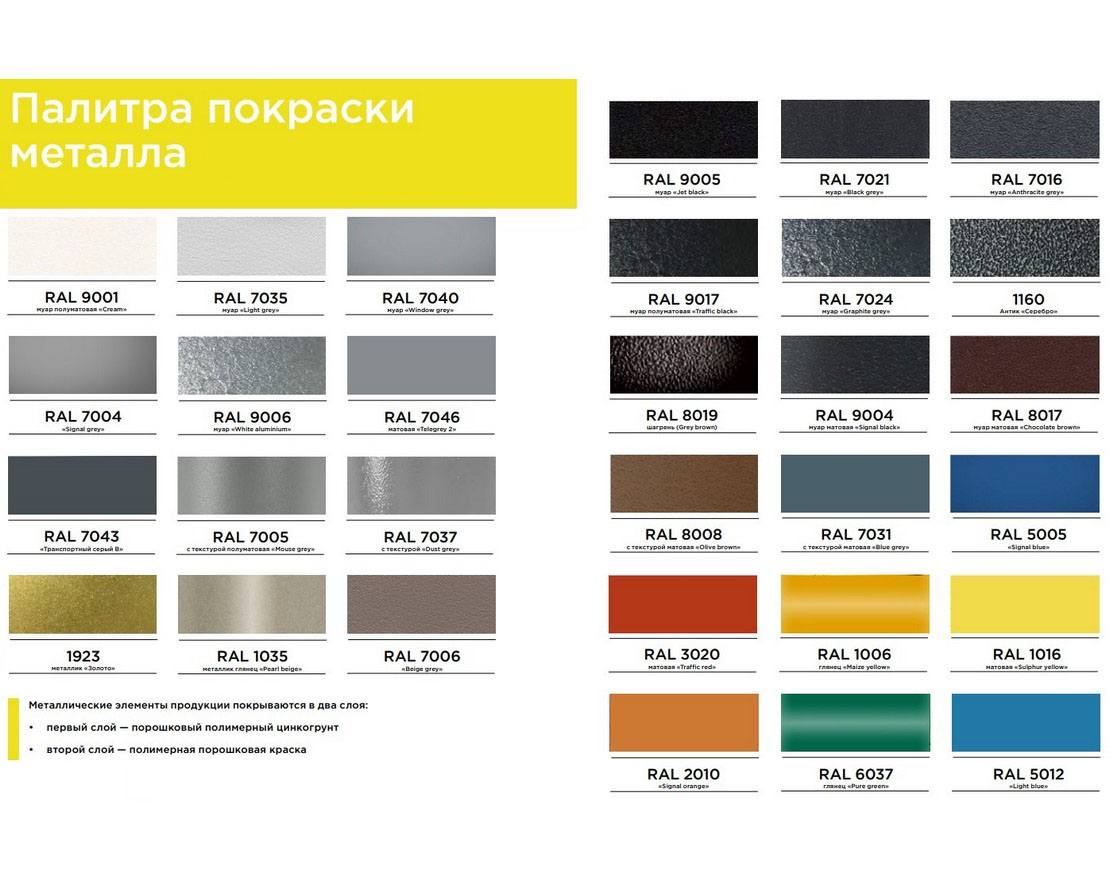 Информационный стенд Масштаб - вид 2