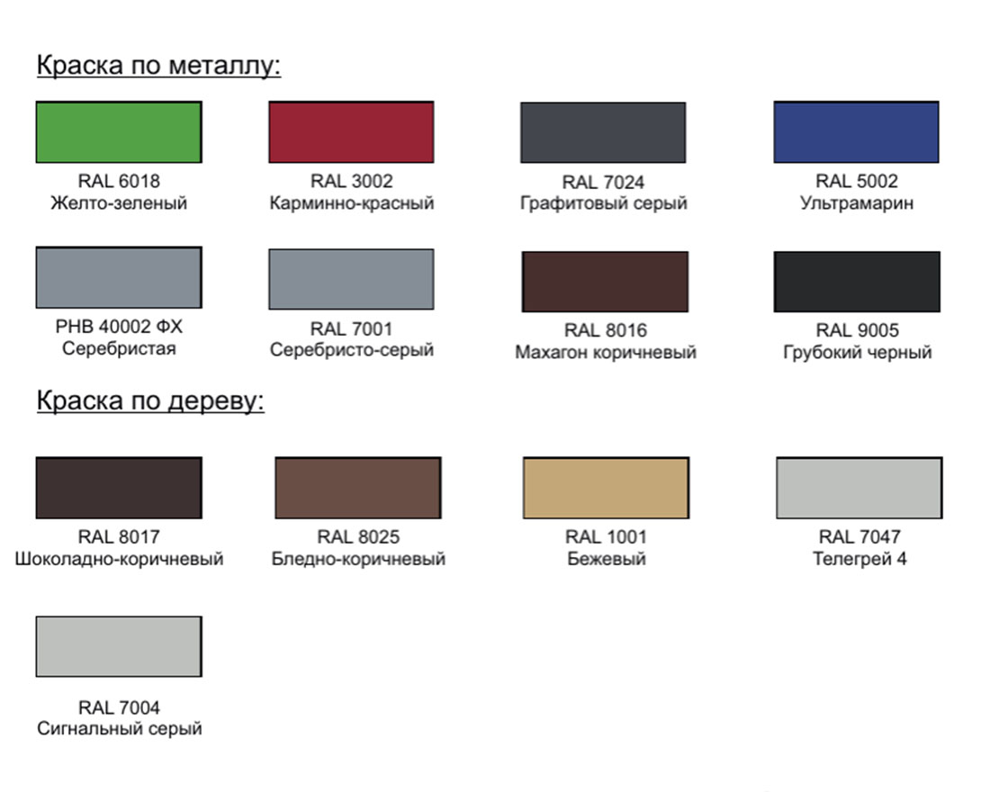 Вставка для урн Капсула - вид 3